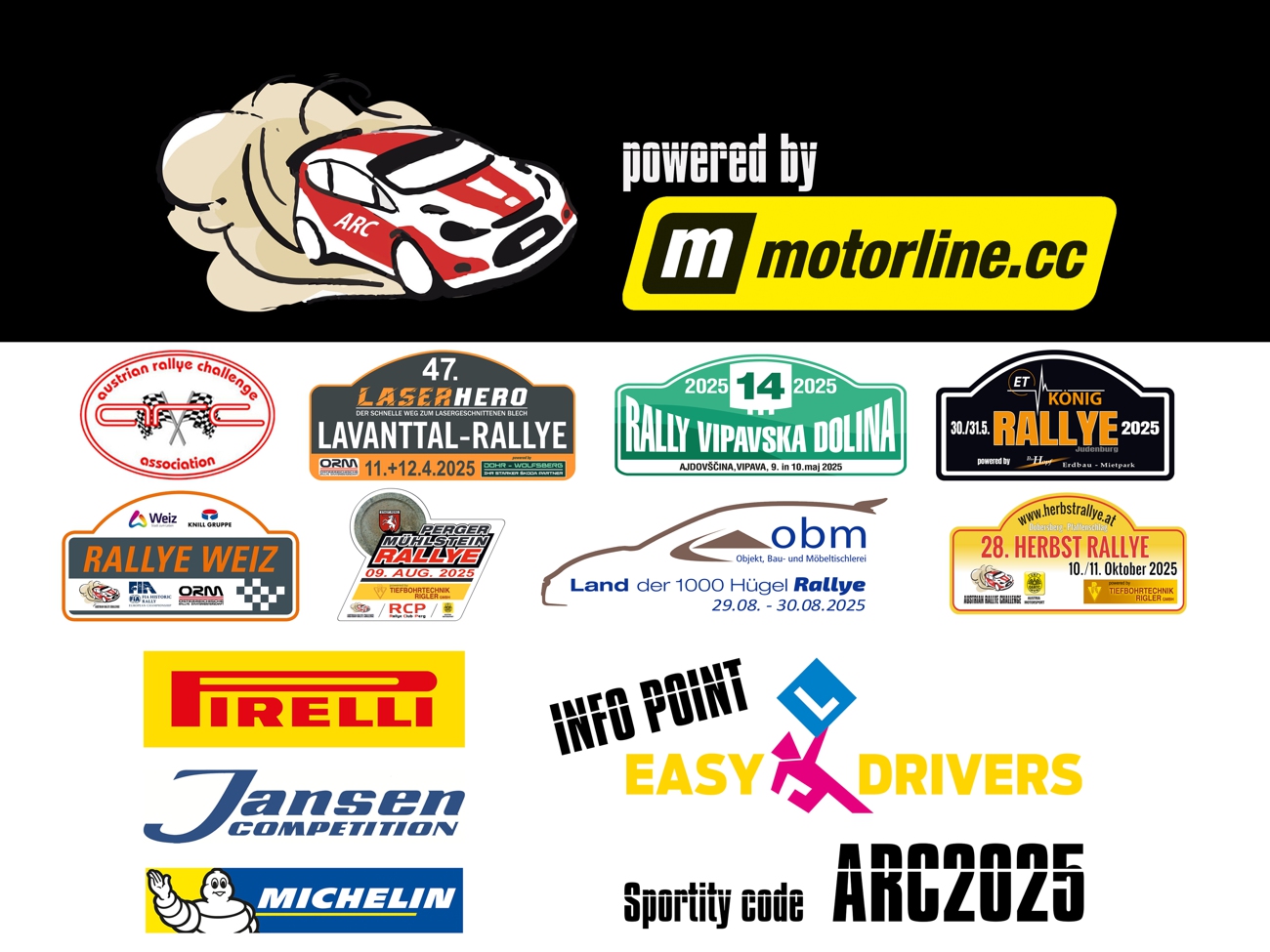 Austrian Rallye Challenge
